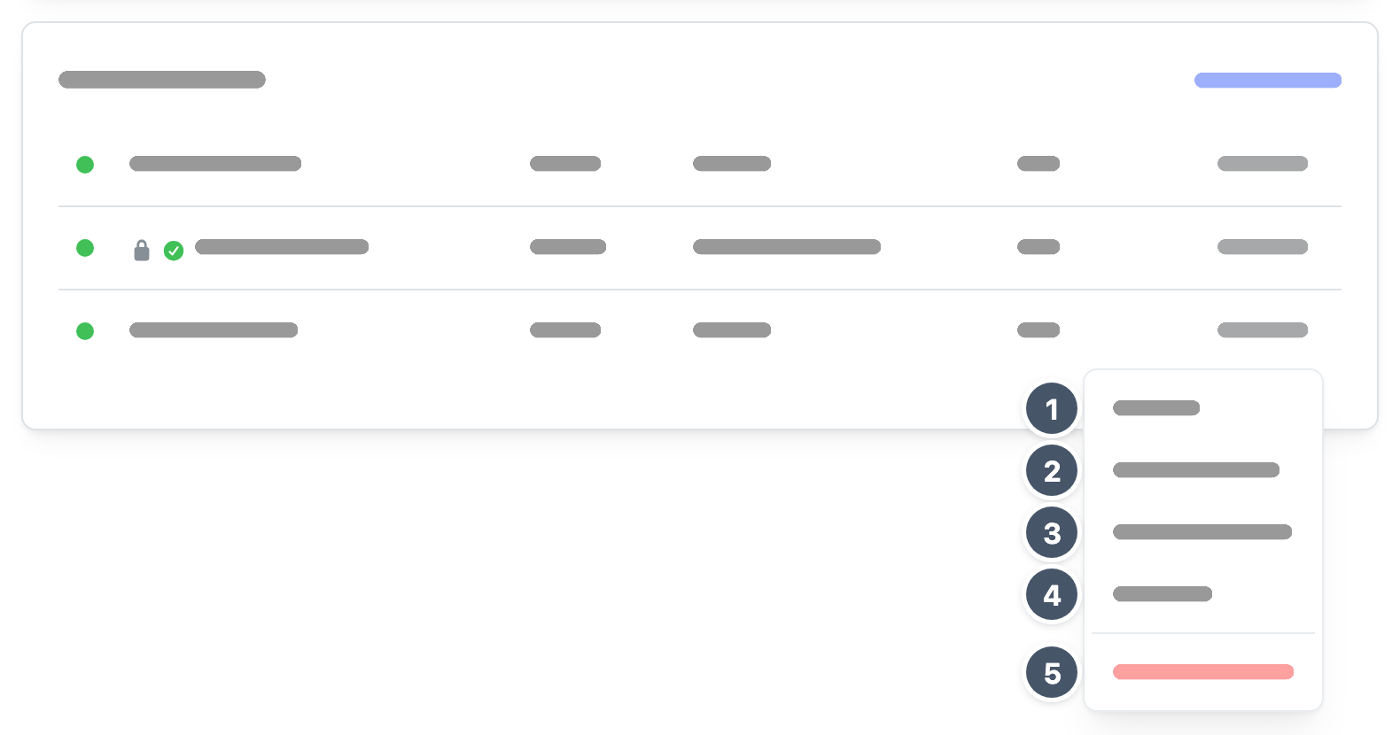 Menü „Mehr …“ eines Backups, das nur an einem entfernten Ziel liegt