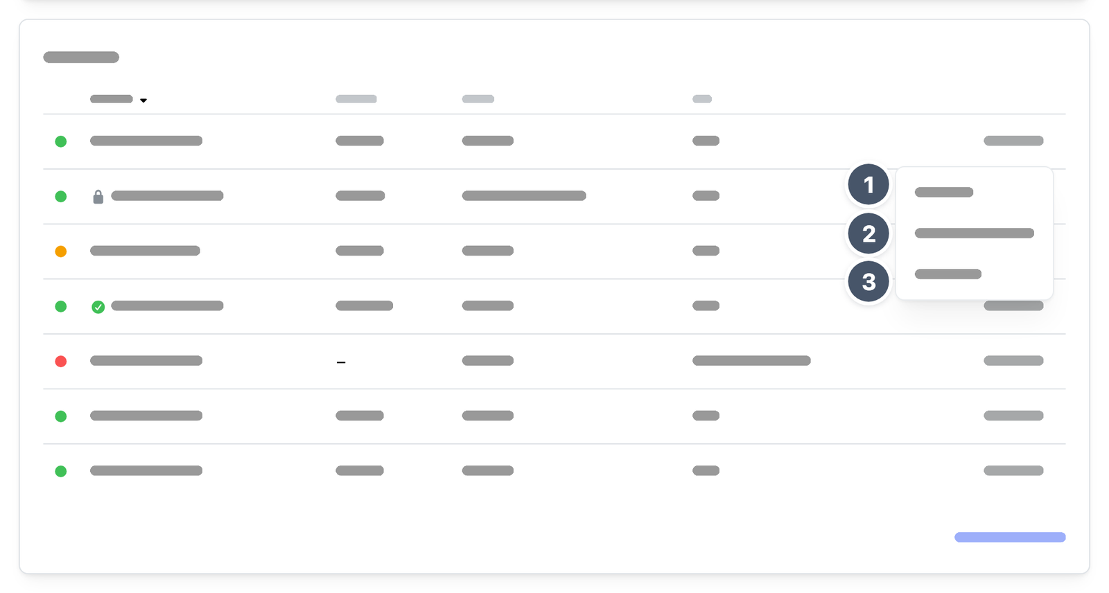 Liste der Backups mit geöffnetem Menü einer Zeile