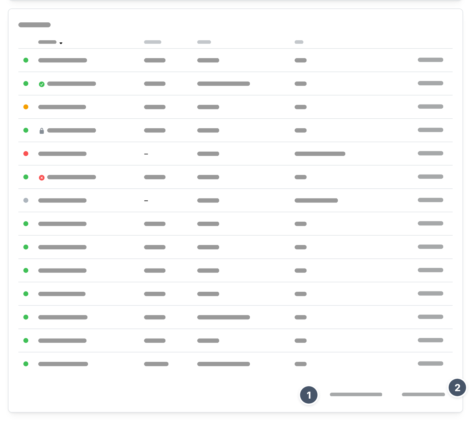 Liste der Backups nach einem Klick auf Mehr anzeigen